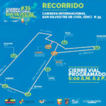 Recorrido oficial Carrera Internacional San Silvestre, organizada por el Instituto Municipal de Recreación y Deportes de Chía